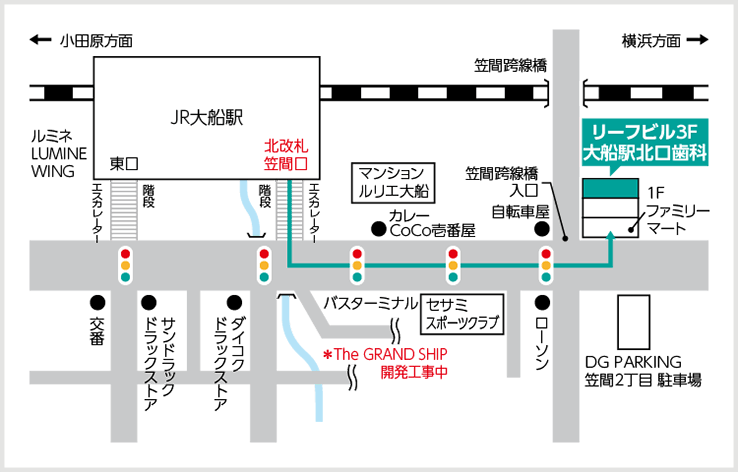 大船駅から病院までの行き方