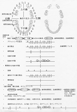 治療計画書1